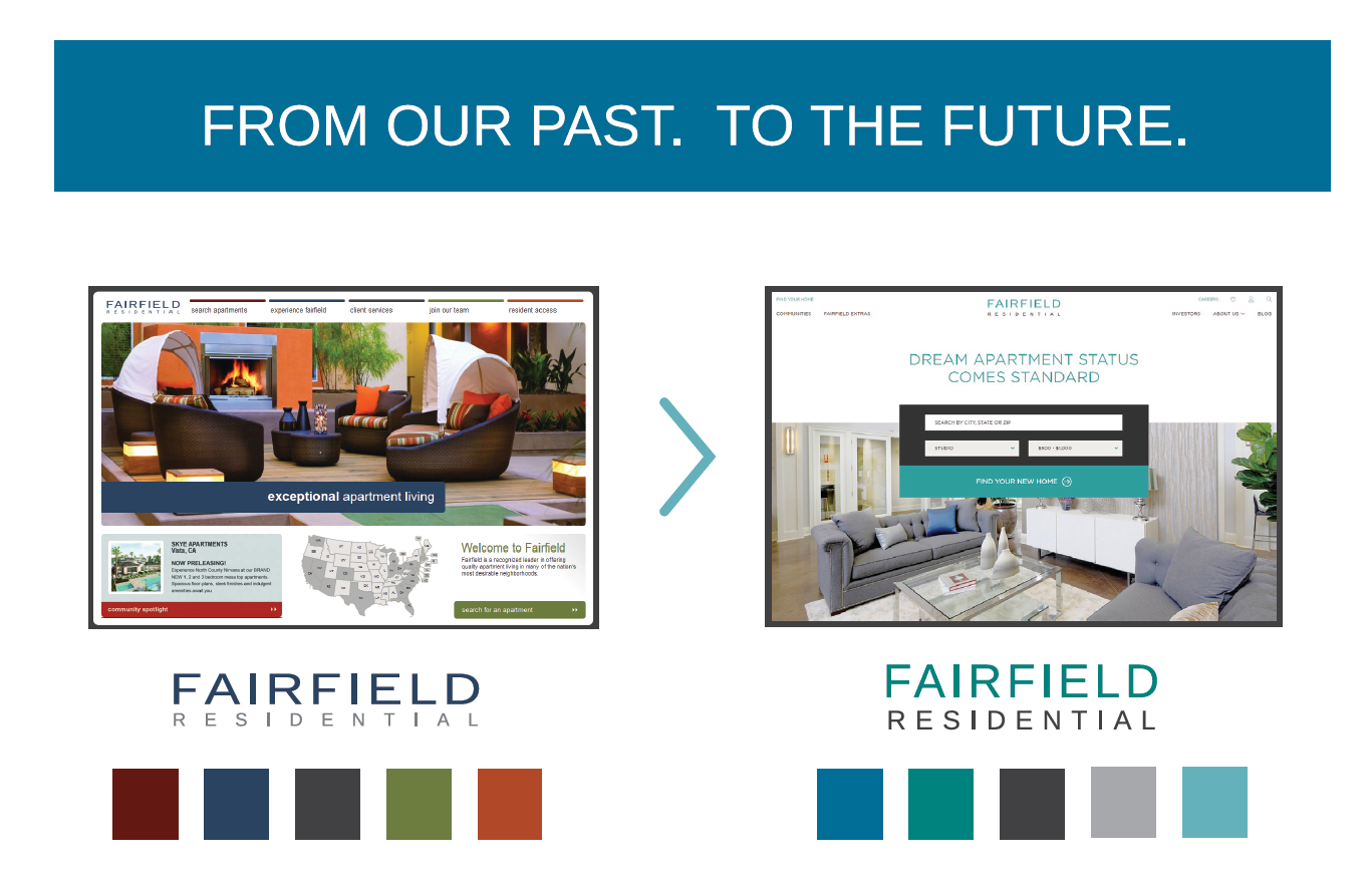 Fairfield Residential Rebranding